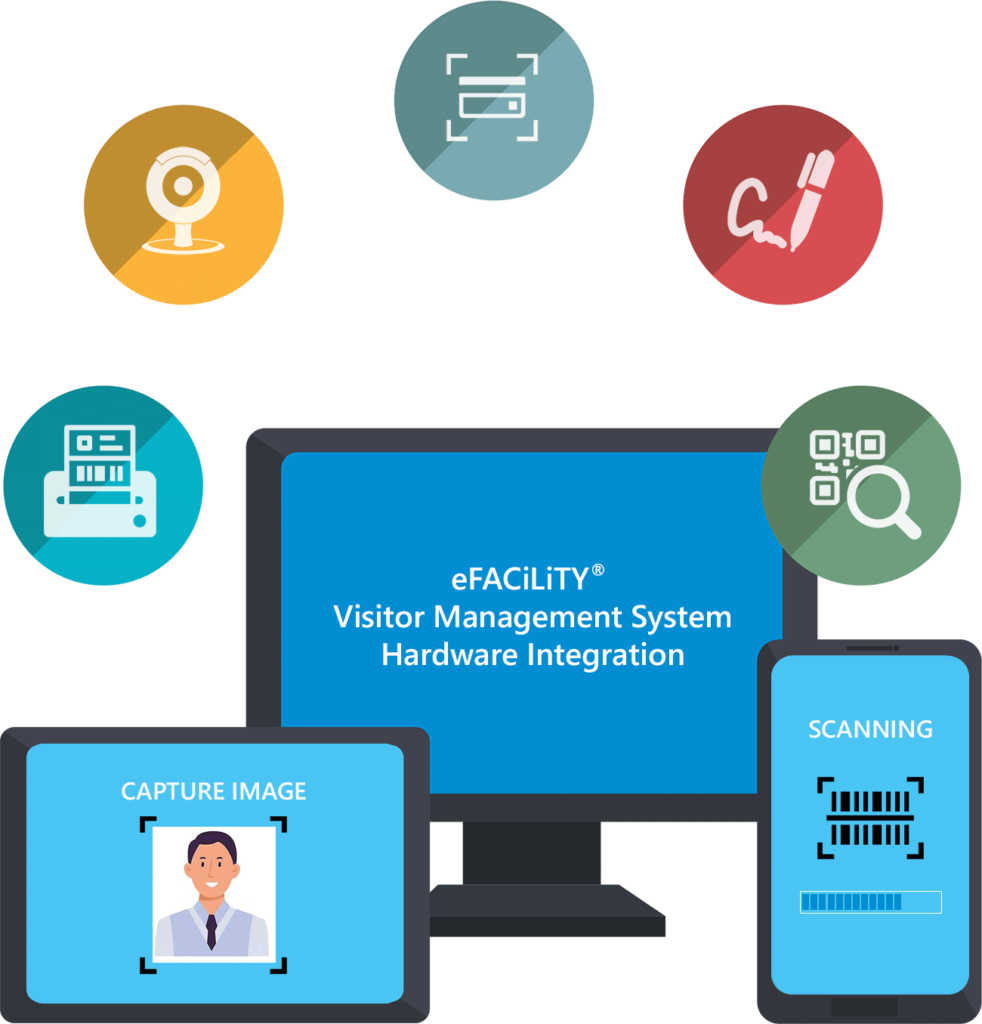 Visitor Management System Lobby Management System